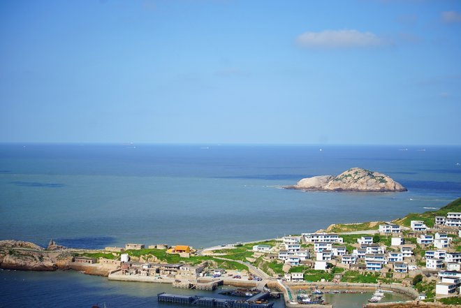游侠客旅行