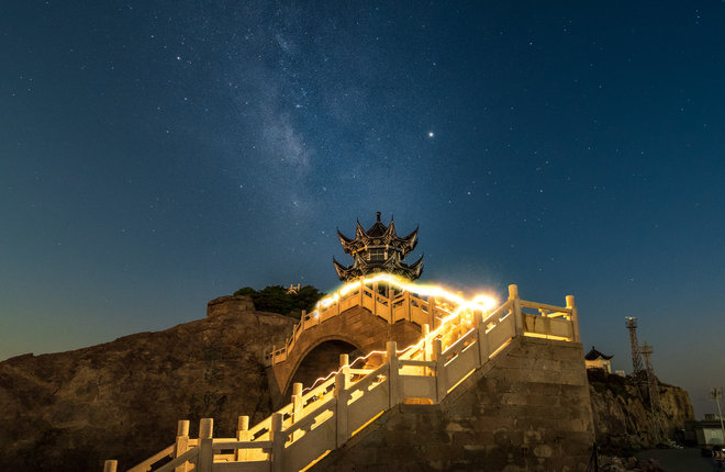 游侠客旅行